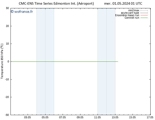 Temp. 850 hPa CMC TS mer 08.05.2024 01 UTC