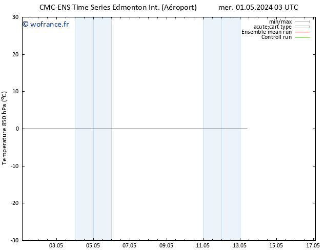 Temp. 850 hPa CMC TS mer 08.05.2024 03 UTC