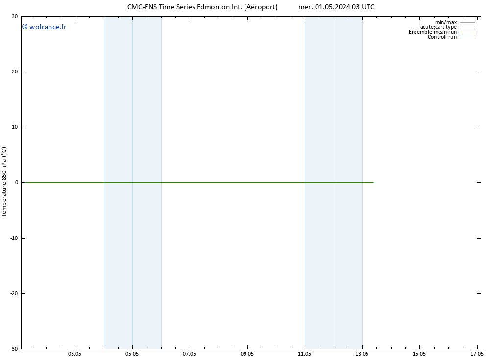 Temp. 850 hPa CMC TS mer 08.05.2024 03 UTC