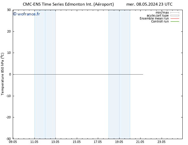 Temp. 850 hPa CMC TS jeu 09.05.2024 05 UTC