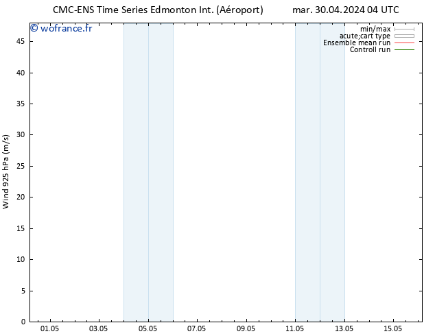 Vent 925 hPa CMC TS ven 03.05.2024 16 UTC