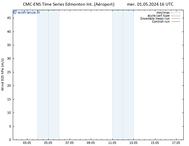Vent 925 hPa CMC TS dim 05.05.2024 22 UTC