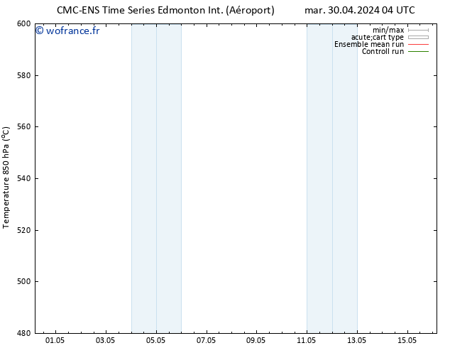 Géop. 500 hPa CMC TS ven 03.05.2024 16 UTC