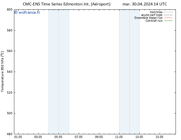 Géop. 500 hPa CMC TS mer 01.05.2024 14 UTC