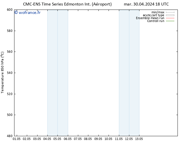 Géop. 500 hPa CMC TS dim 05.05.2024 18 UTC