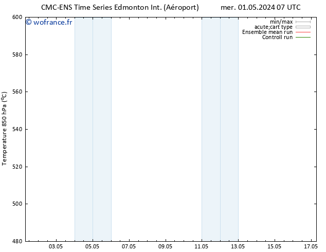 Géop. 500 hPa CMC TS ven 03.05.2024 01 UTC