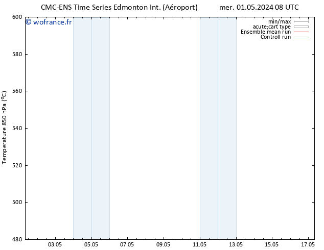 Géop. 500 hPa CMC TS sam 04.05.2024 20 UTC