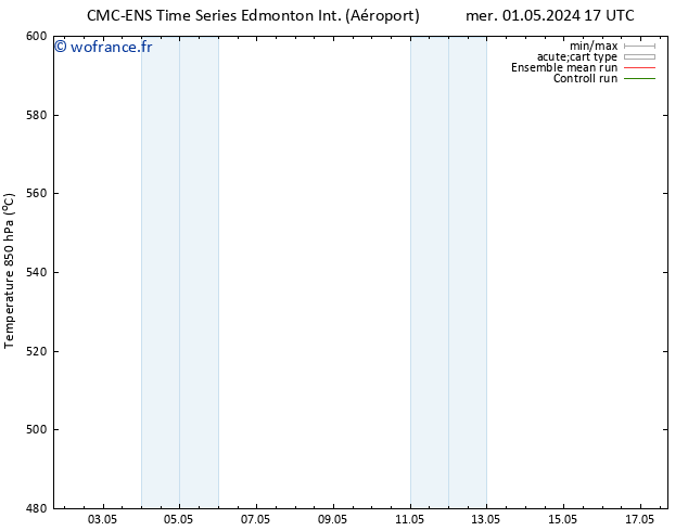 Géop. 500 hPa CMC TS dim 05.05.2024 23 UTC