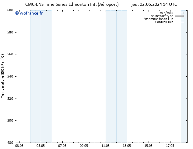 Géop. 500 hPa CMC TS jeu 09.05.2024 02 UTC
