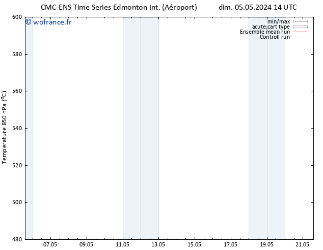 Géop. 500 hPa CMC TS mar 14.05.2024 02 UTC