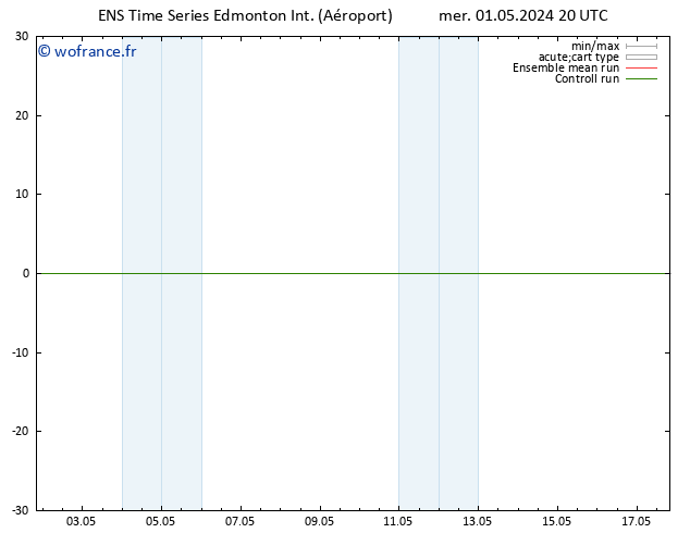 Vent 925 hPa GEFS TS jeu 02.05.2024 02 UTC