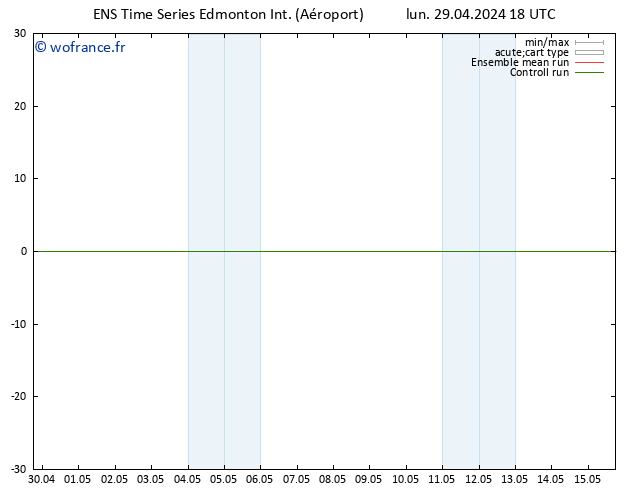 pression de l'air GEFS TS jeu 02.05.2024 06 UTC