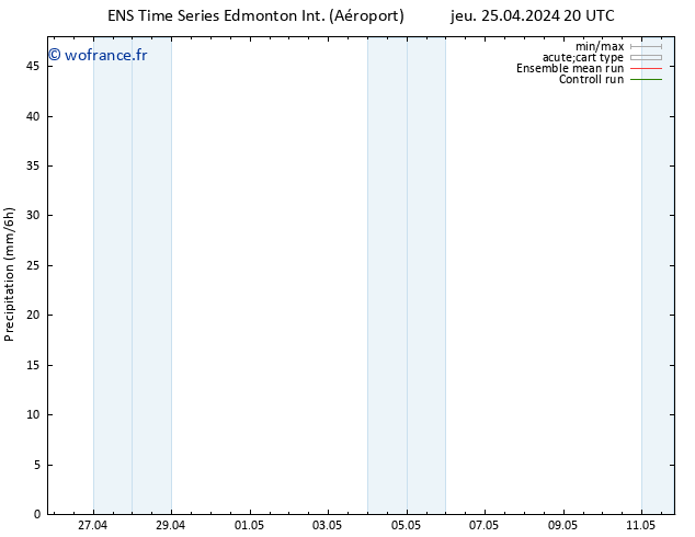 Précipitation GEFS TS sam 11.05.2024 20 UTC