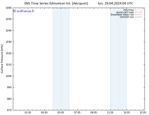 pression de l'air GEFS TS lun 13.05.2024 04 UTC