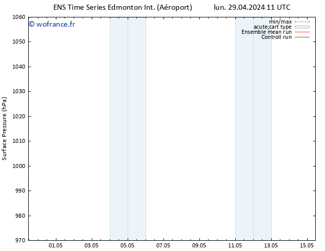 pression de l'air GEFS TS dim 05.05.2024 11 UTC