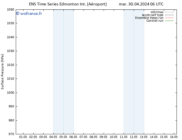 pression de l'air GEFS TS jeu 02.05.2024 18 UTC