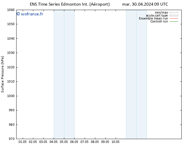 pression de l'air GEFS TS jeu 09.05.2024 21 UTC