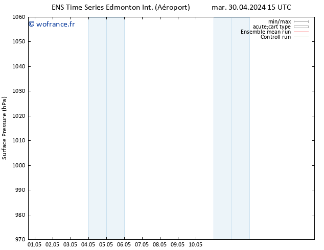 pression de l'air GEFS TS ven 10.05.2024 03 UTC
