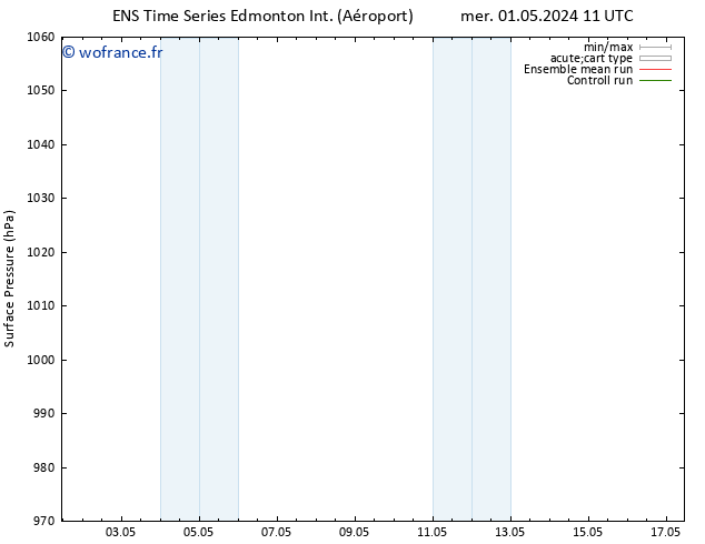 pression de l'air GEFS TS mer 15.05.2024 23 UTC