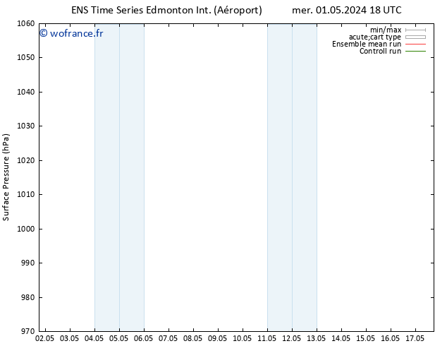 pression de l'air GEFS TS ven 17.05.2024 18 UTC