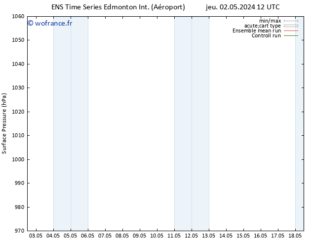 pression de l'air GEFS TS sam 18.05.2024 12 UTC