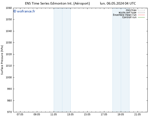 pression de l'air GEFS TS mer 08.05.2024 04 UTC