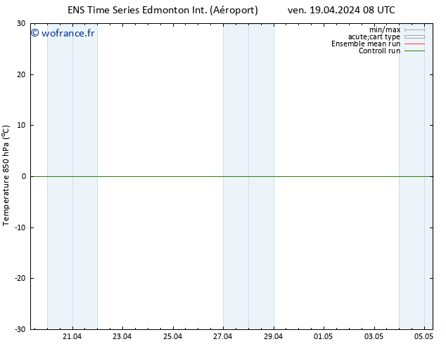 Temp. 850 hPa GEFS TS jeu 25.04.2024 08 UTC