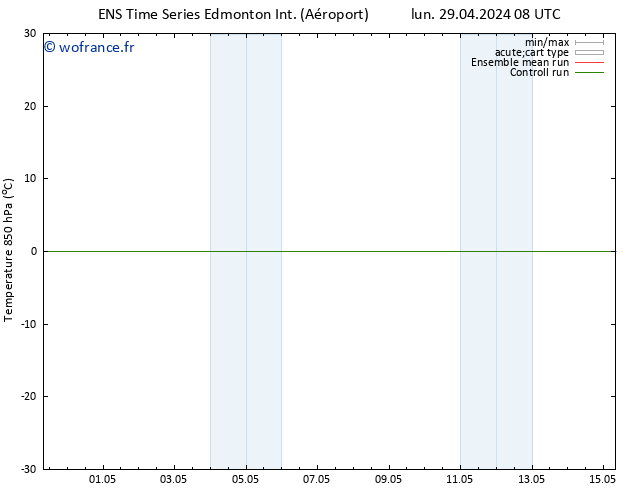 Temp. 850 hPa GEFS TS jeu 09.05.2024 08 UTC