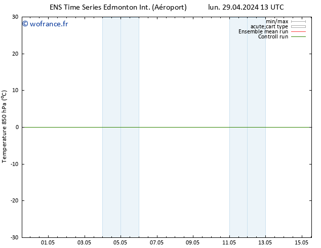 Temp. 850 hPa GEFS TS mer 15.05.2024 13 UTC