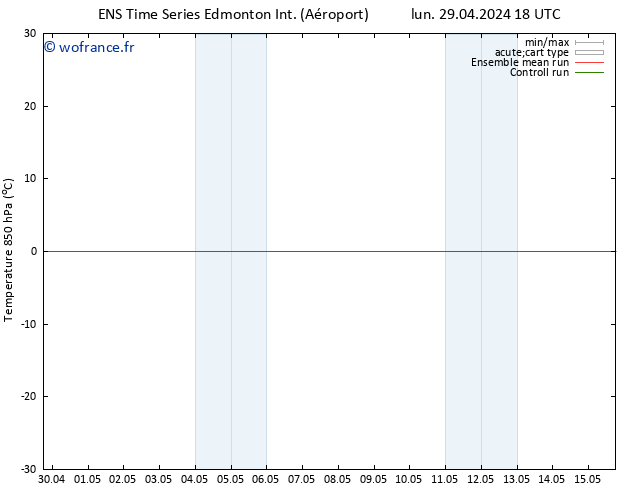 Temp. 850 hPa GEFS TS mar 30.04.2024 18 UTC