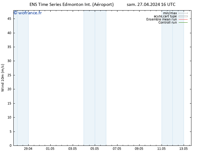 Vent 10 m GEFS TS dim 12.05.2024 04 UTC
