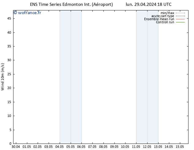 Vent 10 m GEFS TS jeu 02.05.2024 18 UTC