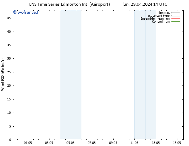 Vent 925 hPa GEFS TS lun 29.04.2024 20 UTC