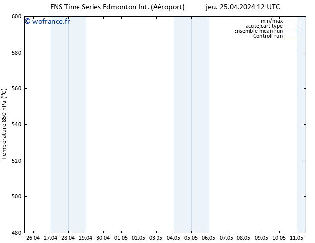 Géop. 500 hPa GEFS TS jeu 25.04.2024 18 UTC