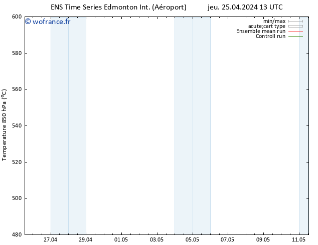 Géop. 500 hPa GEFS TS ven 26.04.2024 07 UTC