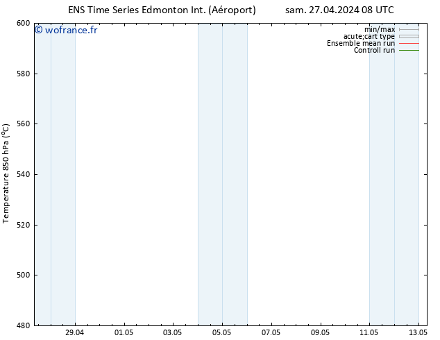 Géop. 500 hPa GEFS TS lun 29.04.2024 20 UTC