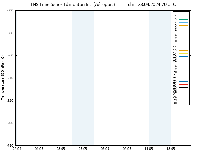 Géop. 500 hPa GEFS TS dim 28.04.2024 20 UTC