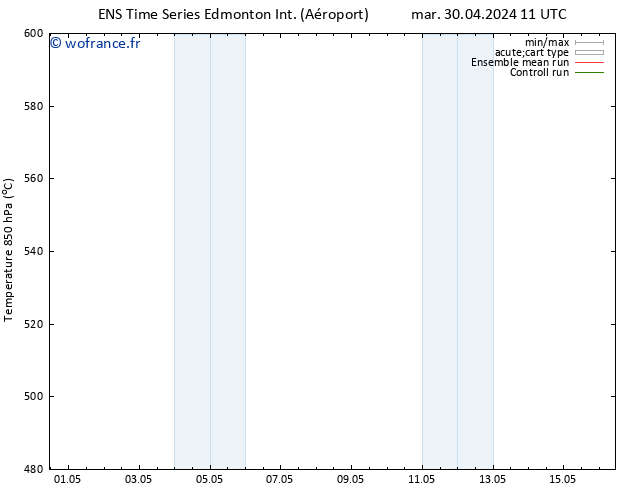 Géop. 500 hPa GEFS TS jeu 02.05.2024 23 UTC