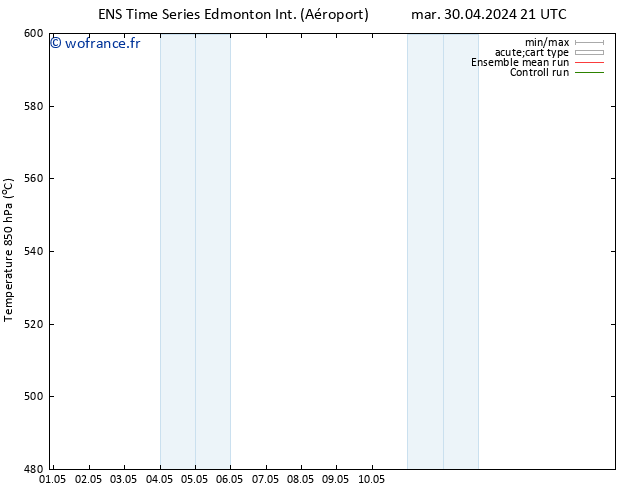 Géop. 500 hPa GEFS TS ven 03.05.2024 09 UTC