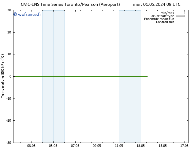 Temp. 850 hPa CMC TS mer 08.05.2024 08 UTC