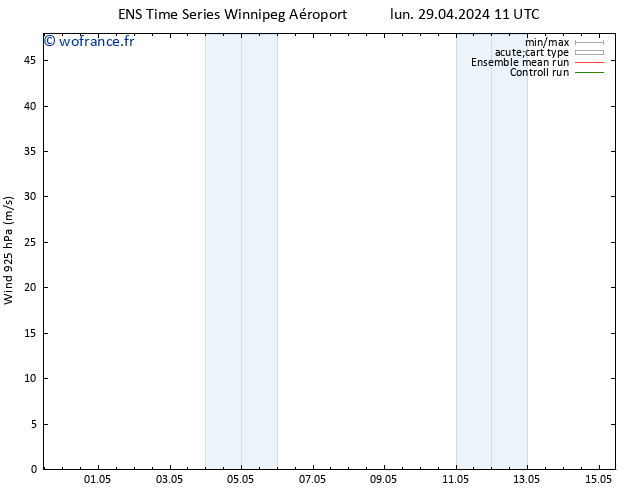 Vent 925 hPa GEFS TS lun 29.04.2024 17 UTC