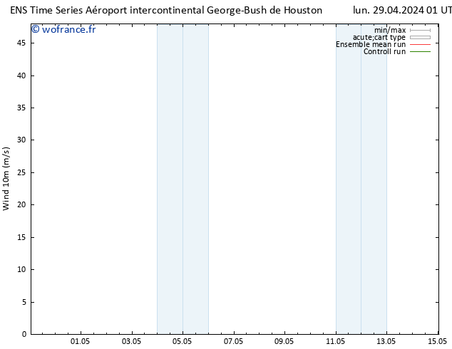 Vent 10 m GEFS TS lun 29.04.2024 07 UTC