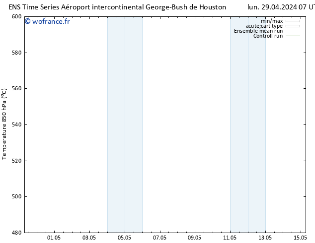 Géop. 500 hPa GEFS TS lun 29.04.2024 13 UTC