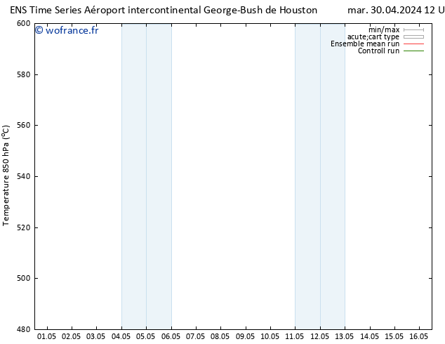 Géop. 500 hPa GEFS TS ven 03.05.2024 00 UTC