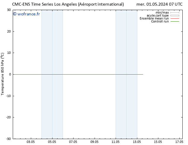 Temp. 850 hPa CMC TS mer 08.05.2024 07 UTC