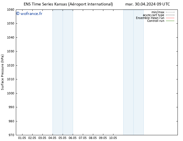 pression de l'air GEFS TS jeu 09.05.2024 21 UTC