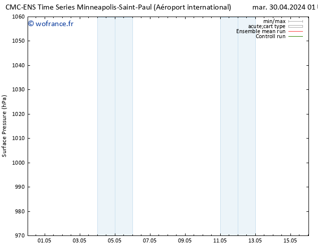 pression de l'air CMC TS jeu 02.05.2024 07 UTC