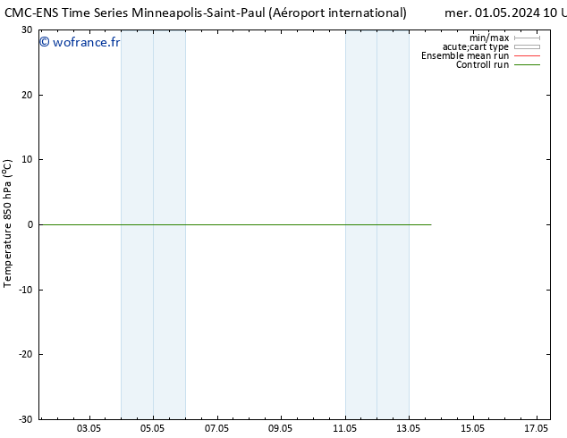 Temp. 850 hPa CMC TS mer 08.05.2024 10 UTC