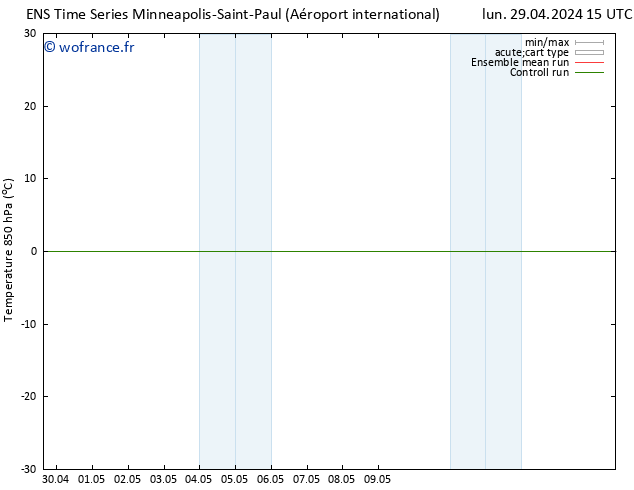 Temp. 850 hPa GEFS TS jeu 09.05.2024 15 UTC