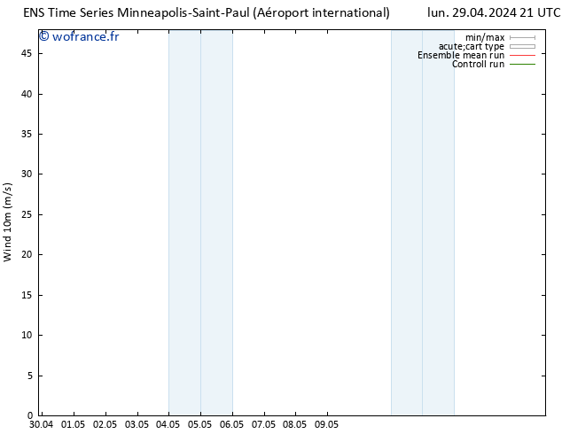 Vent 10 m GEFS TS mar 30.04.2024 21 UTC